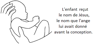 Présentation de Jésus au Temple
